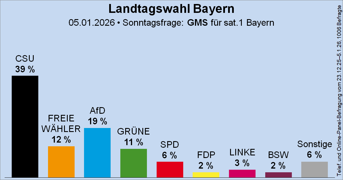 🇩🇪LilitThyra🩶 tweet media