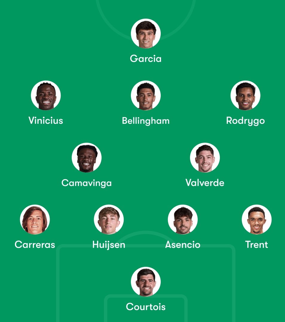Varca_Owner's tweet image. This should be our lineup for the rest of the season.