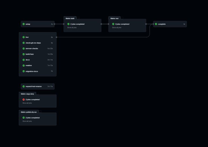 Future_NPM's tweet photo. All these updates are tied to Protocol 25, which builds on the foundations of Protocol 23. This means the entire #PiNetwork system will be updated, bringing the full ecosystem with all features. Everything happening now is preparation and setup for the launch at any moment https://t.co/dhUnKk3P2Q