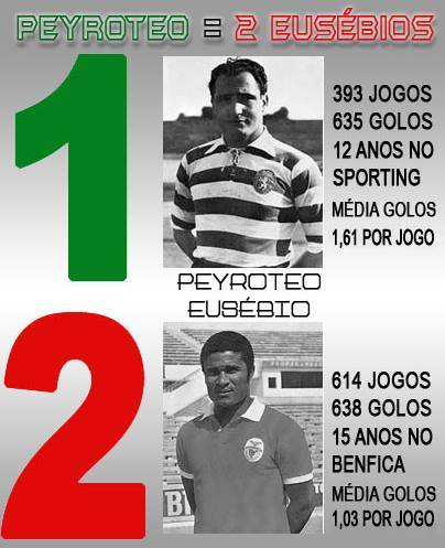 O Inzé foi o quê?...