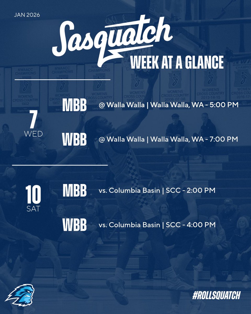 Spokane Colleges Athletics tweet media