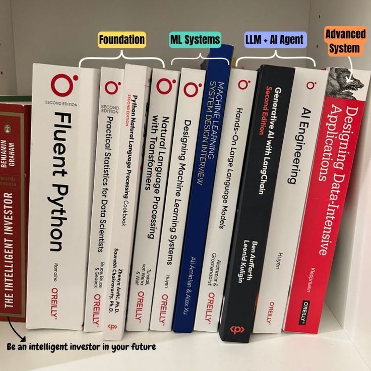 This isn't just a bookshelf, it’s a $300k/year survival kit.