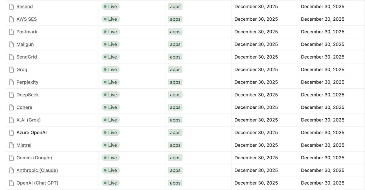 Paperform tweet media