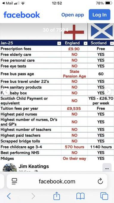 Guiseppim's tweet photo. @gregorpoynton @AnasSarwar Which one of these would 'Scottish' Labour change first? https://t.co/FN802rWqU2
