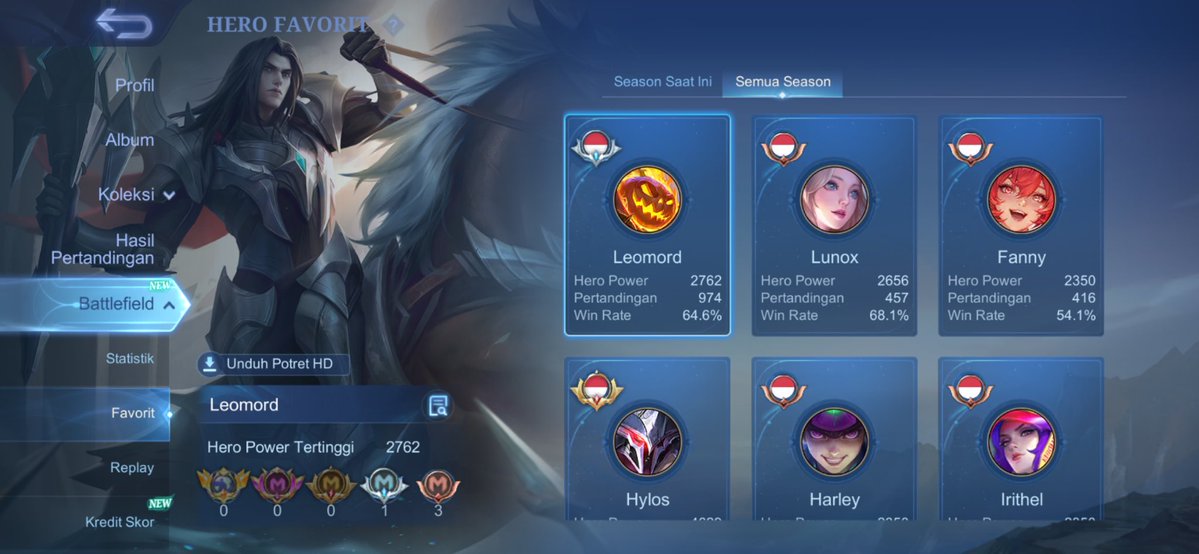 apnormalize's tweet image. WTS akun ML pemakaian pribadi, dapet monsep + gmail.  No minuss

Hero : Full
Emblem : All max
Skin : 293 (Floryn sanrio, Lunox luckybox, Dll)

Minta lengkap dm yak, tawar aja dulu kisaran berapaa, gatau harga 😔 dijual karna jarang mainn sibuk kerjaa (anjay)

. wts wtb akun ml