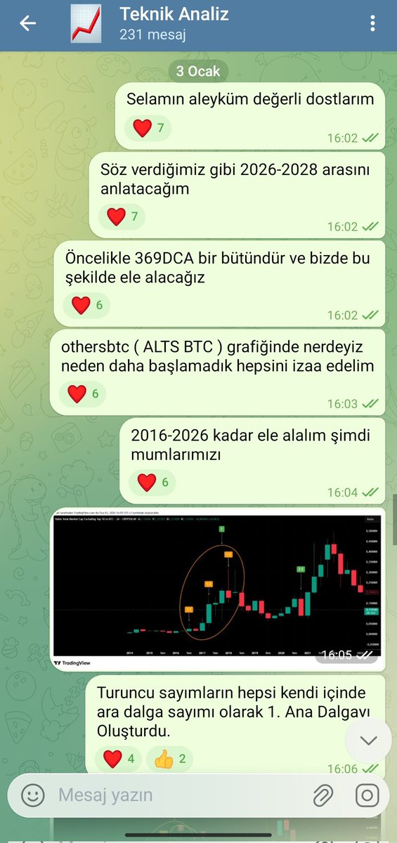 DcaX tweet media
