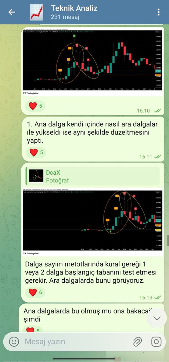 DcaX tweet media