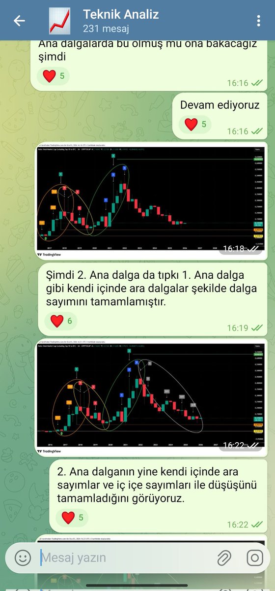 DcaX tweet media