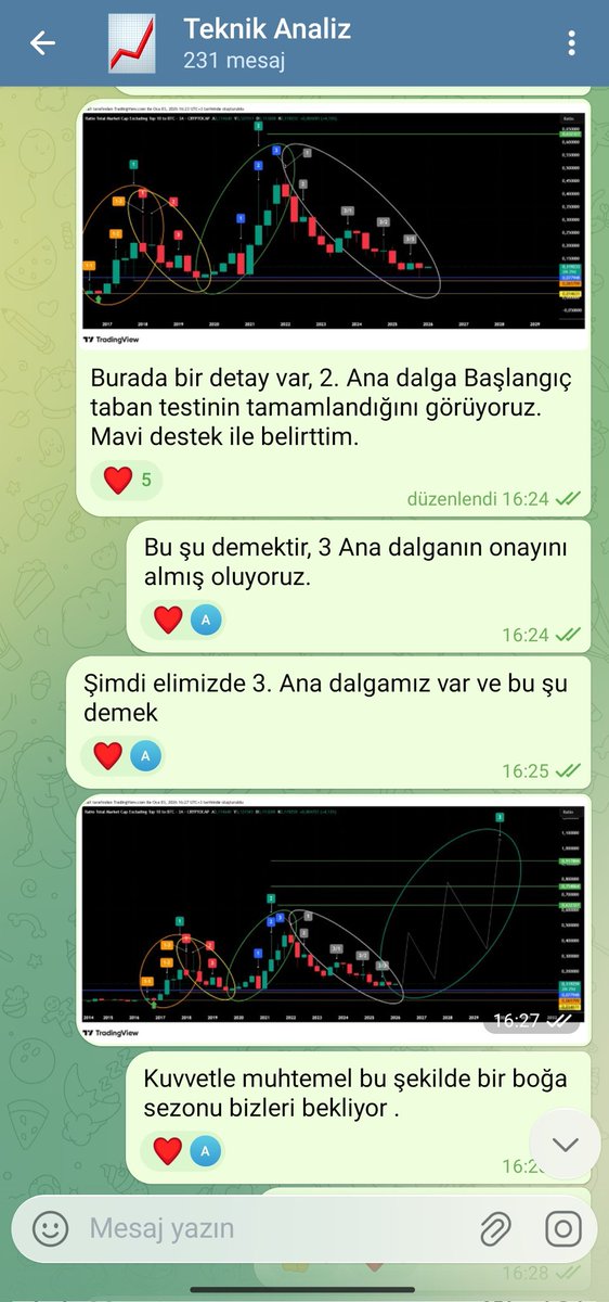 DcaX tweet media