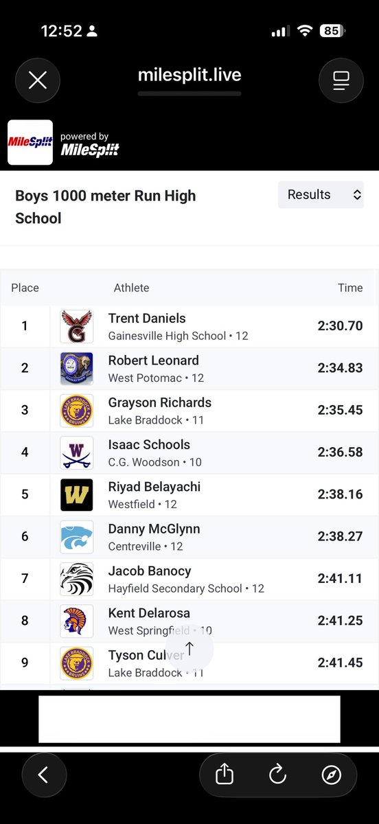 RobertLXCTF's tweet photo. Lake Braddock Invite🥇🥈:
3200 - 9:20.72 VA #1 School Record.
1000 - 2:34.83 off double.
AGTG ✝️ https://t.co/z4gyENJEyR