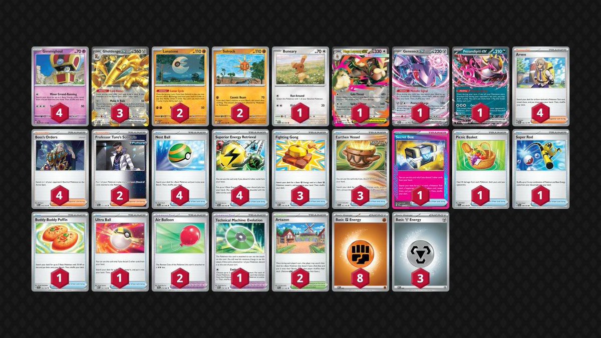 MrGalvaTCG's tweet image. What a weekend! 🔥
⚔️ 2nd place @ LEGION FORCE CHALLENGE
👑 5th place @ LEGION FORCE CUP
🏆 3rd place @ PokeCenter weekly
All thanks to @Azul_GG  insane list — bro, I don’t even know you, but this deck is absolute 🔥. Using it again today!
#Pokemon #TCG #PokemonTCG #playpokemon