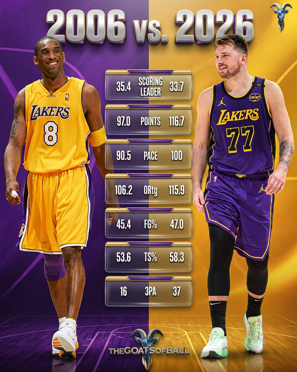 @TheGOATSofBall tweet media