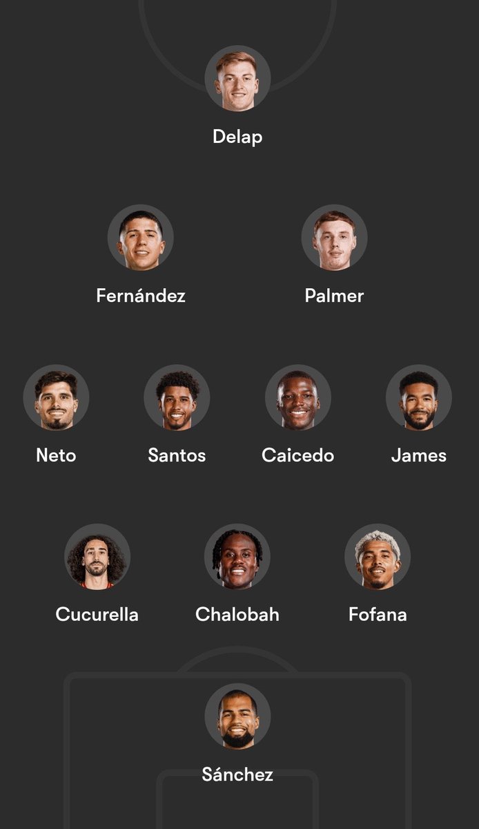 NiiNiiFC-BlueLionsTV tweet media