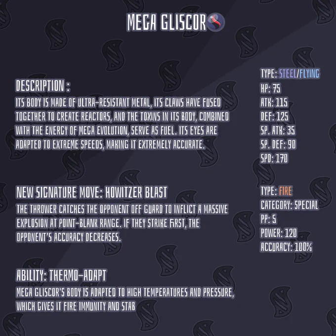 Mega Gliscor Sketch &amp; Sheet #PokemonLegendsZA #Pokemon #pokemonart #plza #megaevolution #fakemon