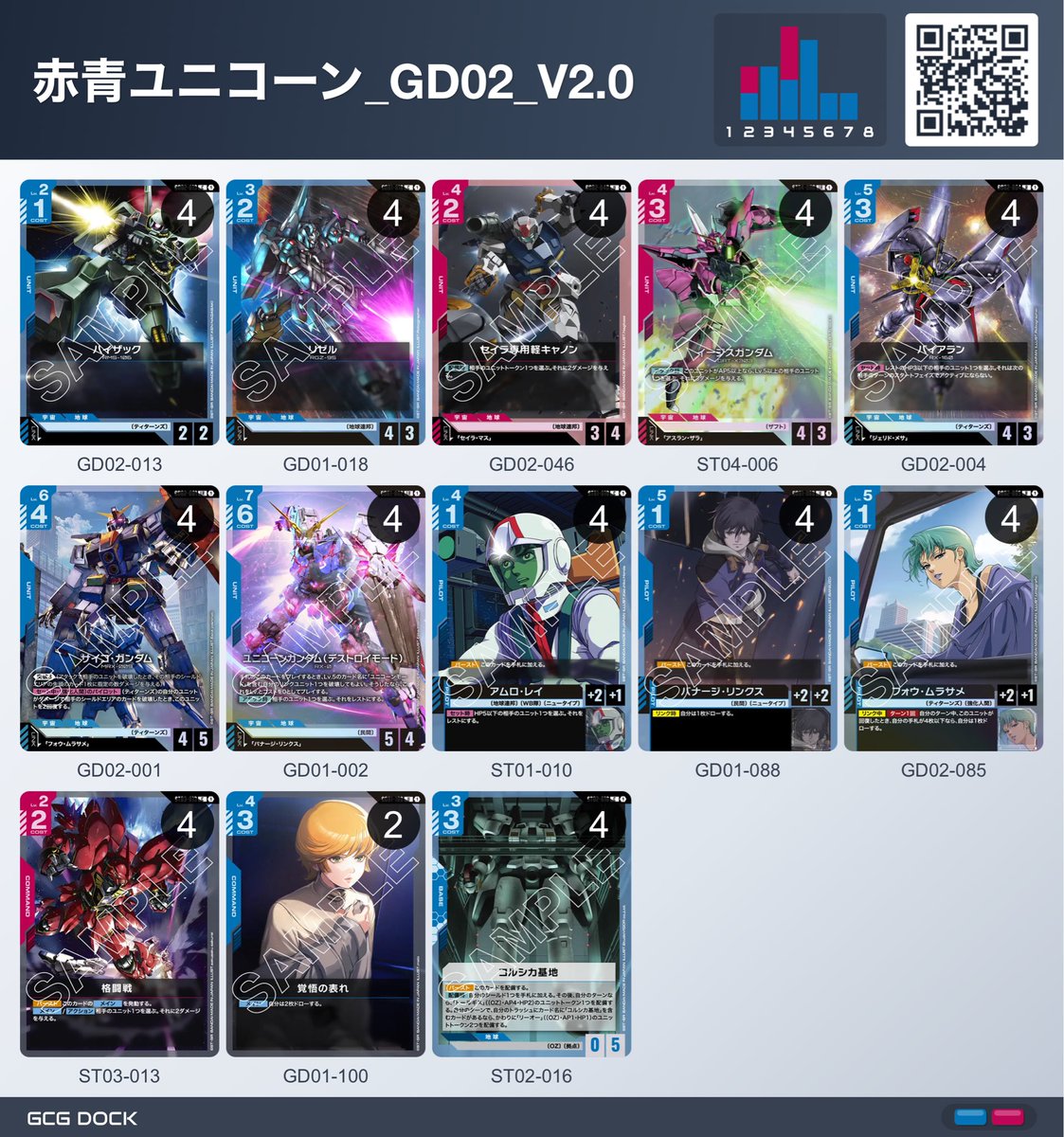 コストカーブ通りにカードが出せると強そうなデッキ バイアラン手に