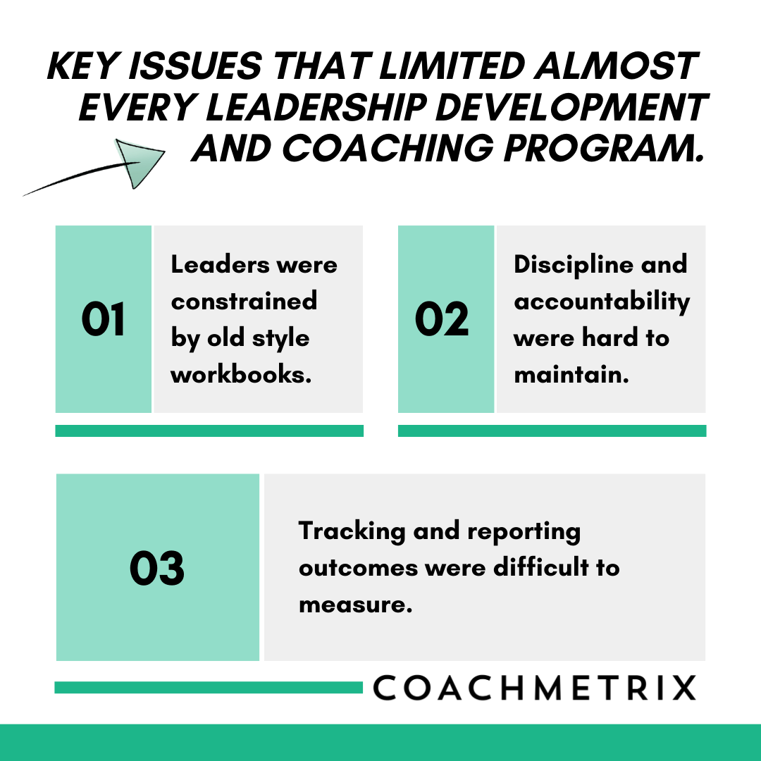 coachmetrix's tweet photo. Great leadership development was never the problem—outdated tools were. Paper plans faded, accountability slipped, and progress was hard to measure. Coachmetrix brings leadership growth into real life - visible, measurable, and actionable.
https://t.co/Nxcf7zgnIB https://t.co/E1VsR18dL7