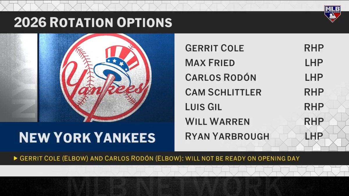 Are the Yankees the favorites to sign Cody Bellinger?
@Joelsherman1 | #MLBNHotStove