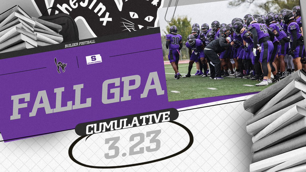 SC Builder Football tweet media