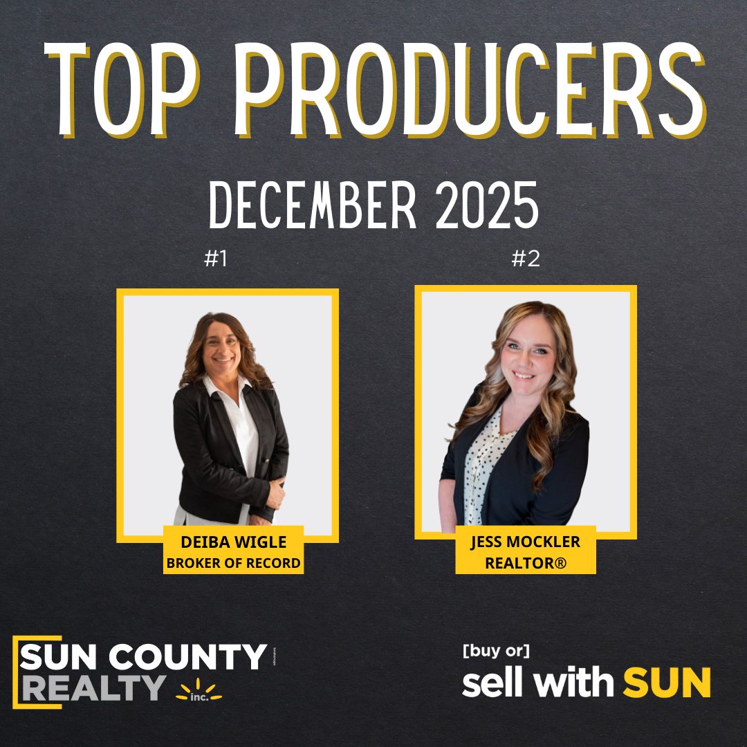 SunCountyRealty's tweet image. 🎉 Congratulations to Our Top Producers for December 2025! 🎉

🏆 #1 – Deiba Wigle, Broker of Record
⭐ #2 – Jess Mockler, REALTOR®

Your hard work, dedication, and commitment to exceptional client service continue to shine.