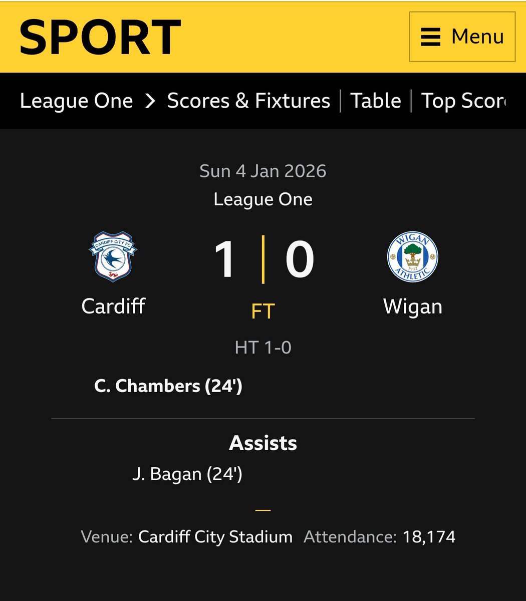 Wrexham Call Outs tweet media