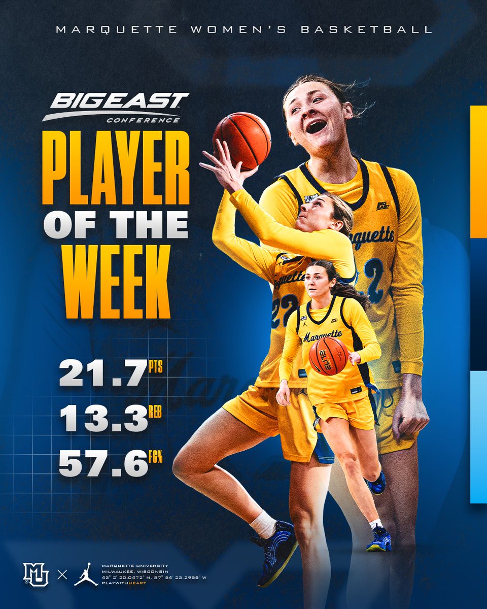 MarquetteWBB's tweet image. WHAT THE HALLE🤯
@vice_halle named @bigeast Player of the Week!
#WeAreMarquette | #playwithHEART