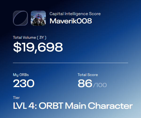 I didn't realize how much I've actually moved on-chain until I saw my <a href="/ORBT_Protocol/">ORBT</a> score.

I got 230 ORBs as a LVL 4: ORBT Main Character with a DeFi strategy score of 86.

Find out yours → defi.orbt.xyz/?referral_code…