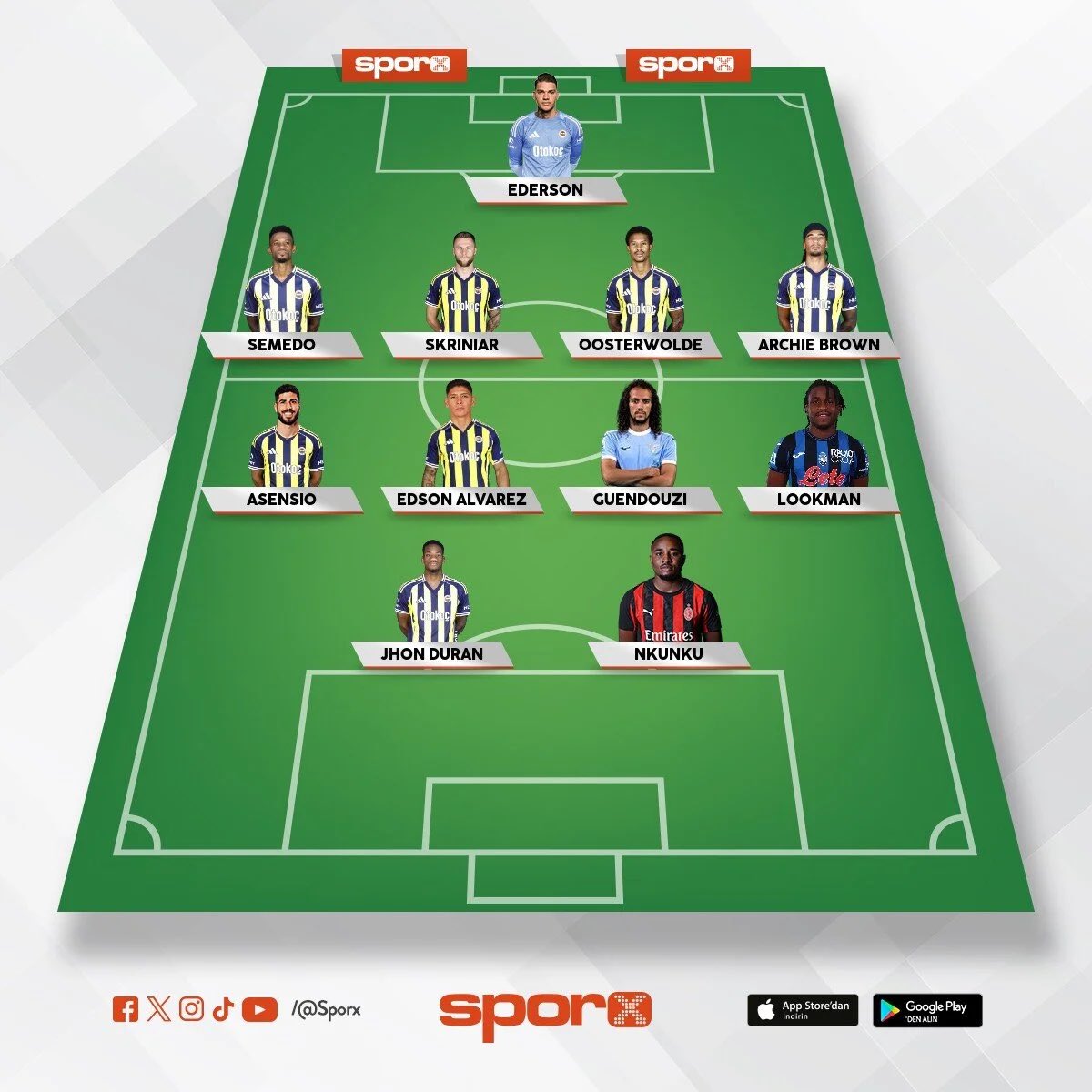 yapacağın kadro bu

maino ihtimali varsa kiralık çek gelsin yoksa gue. yi direkt çek bitsin bu iş

yaz edson oosterwolde brown çöplerini gönder