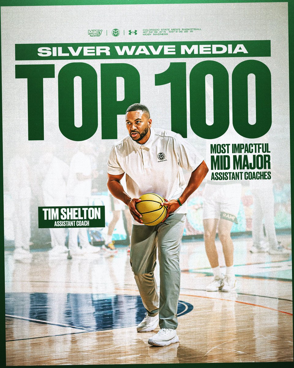 Colorado State Men’s Basketball tweet media