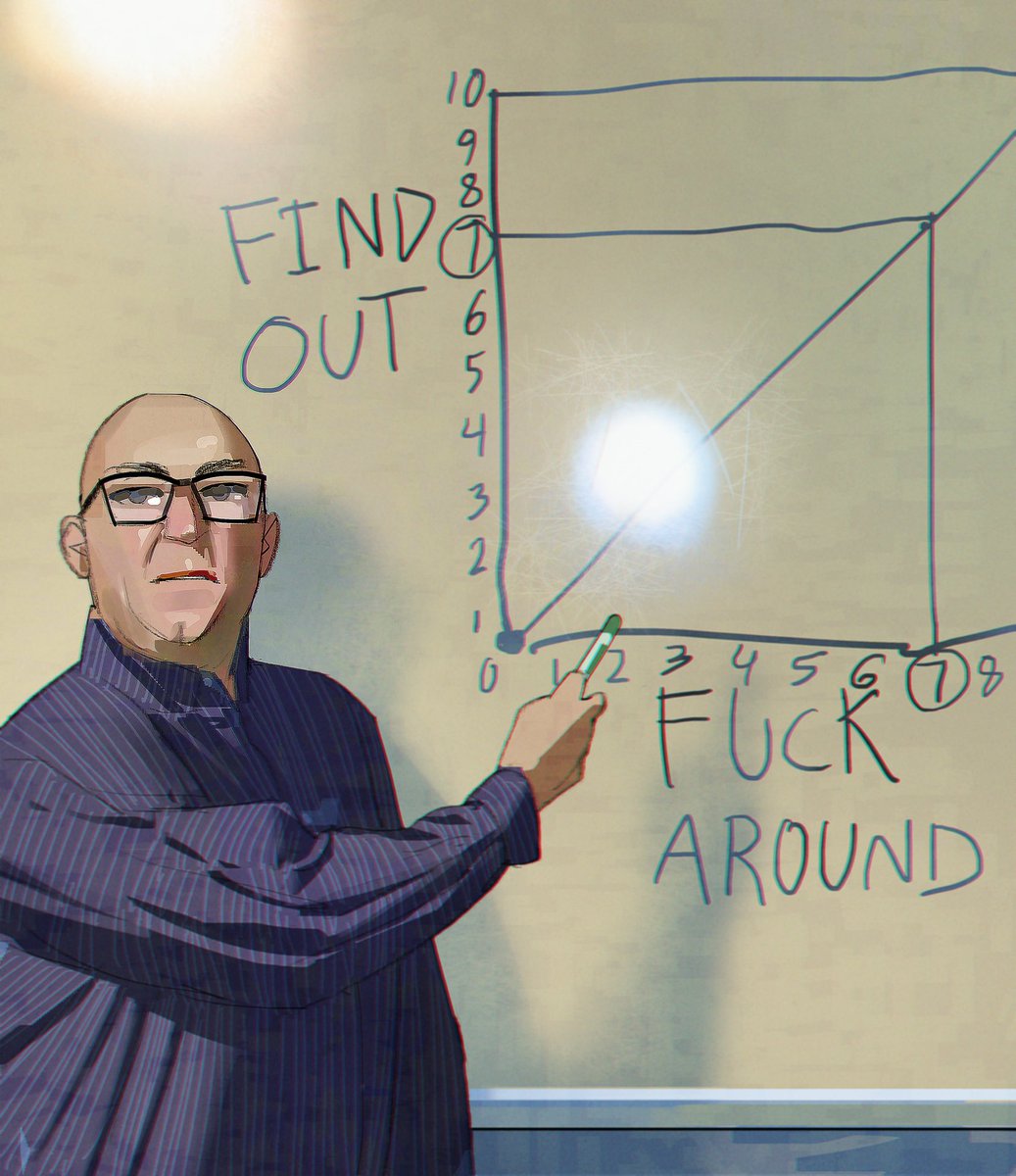 Ramon_N90's tweet image. FAFO