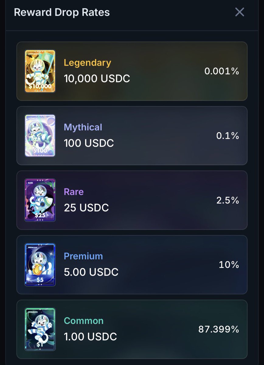 . <a href="/JupiterExchange/">Jupiter</a> launched some new rewards for trading

you can open card packs to get free money, someone already got over 10k$ for free

use my ref for bonus 10% points

<a href="/weremeow/">meow</a> cooking