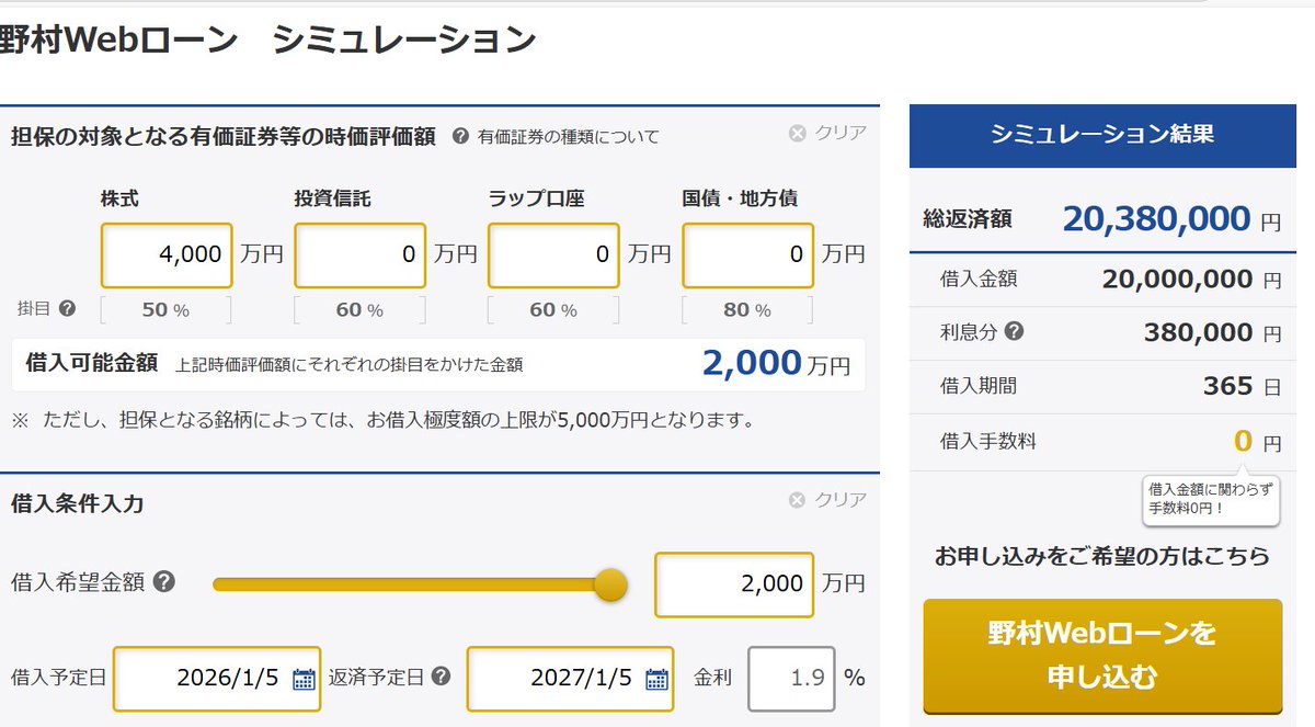 yuki75868813751's tweet image. 野村證券に4000万円分の株を移動させた。

野村の証券担保ローンを借りる際は担保価値2000万円と評価されます。
ただ、株価が今の半分になっても追加担保無しでいけるように1000万円だけ借ります。
年利はたったの1.9％…