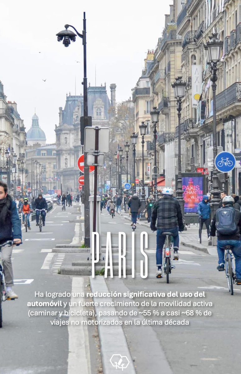 Laboratorio de Espacio Público en México® tweet media