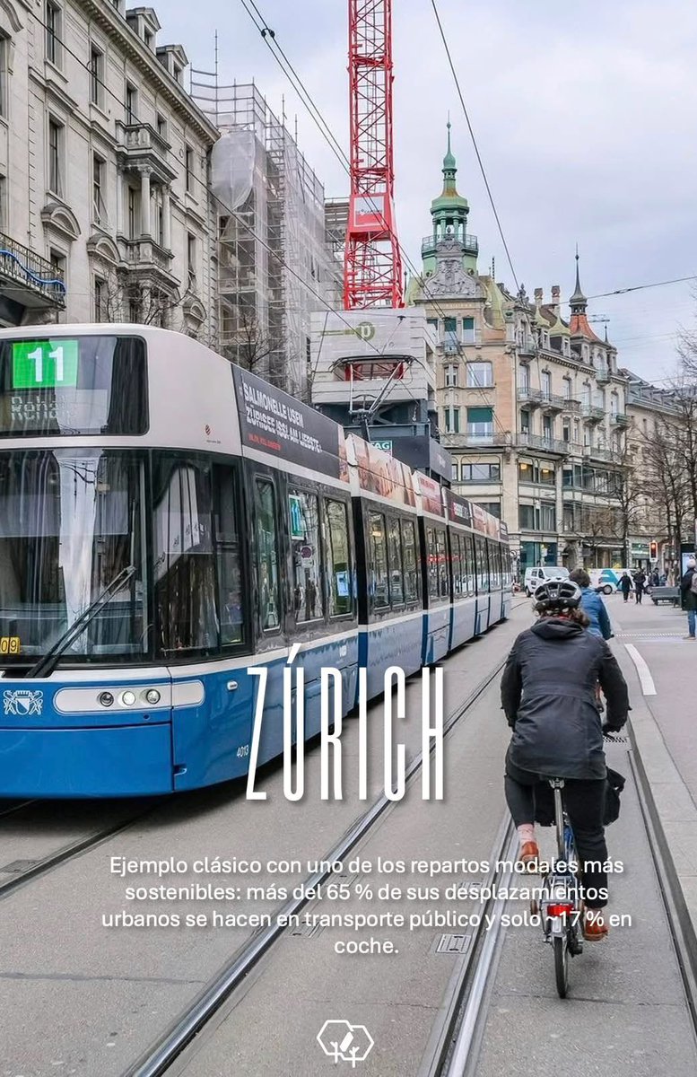 Laboratorio de Espacio Público en México® tweet media