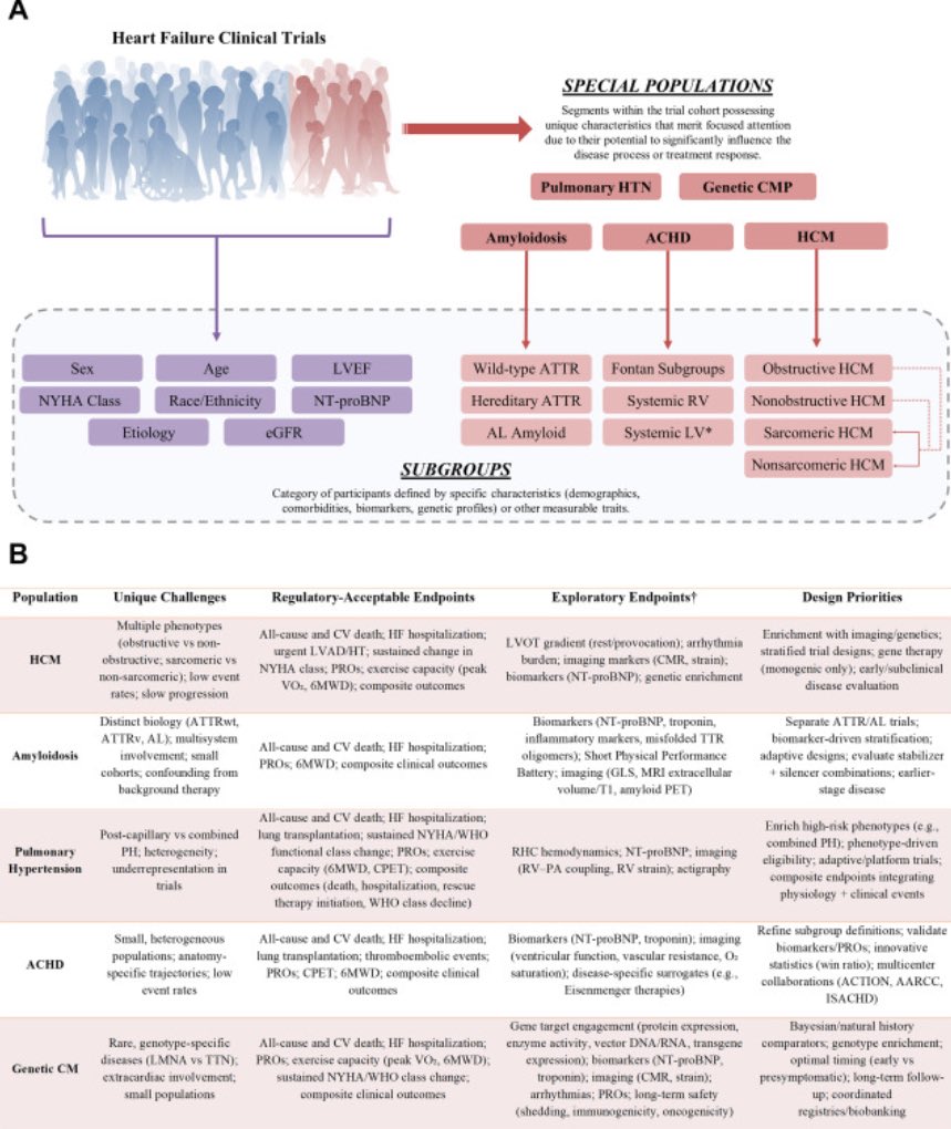 HF Collaboratory tweet media