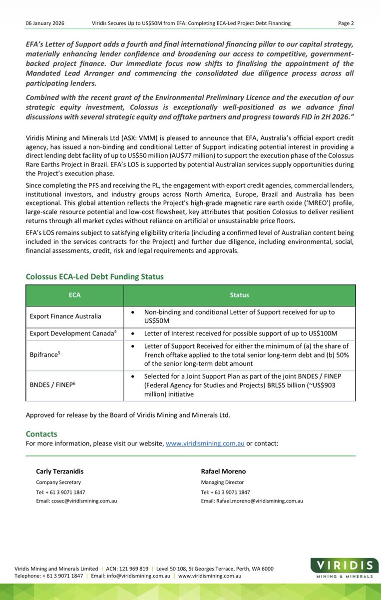 Viridis_VMM's tweet image. Viridis Mining and Minerals $VMM pleased to announce “ Viridis Secures Up to US$50M Letter of Support from EFA: Completing ECA-Led Project Debt Financing - Leading ECAs Support Colossus Advance to Full Funding and FID

ASX Announcement:
wcsecure.weblink.com.au/pdf/VMM/030435…

#Viridis #VMM