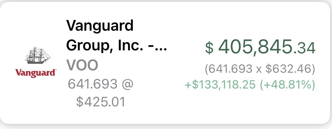You can never have too much $VOO 💰📈

641+ shares and counting
Goal is 750 shares by year end 🎯

If I could only pick ONE stock or ETF for long term wealth
It’s $VOO without hesitation

Simple
Boring
Relentlessly effective