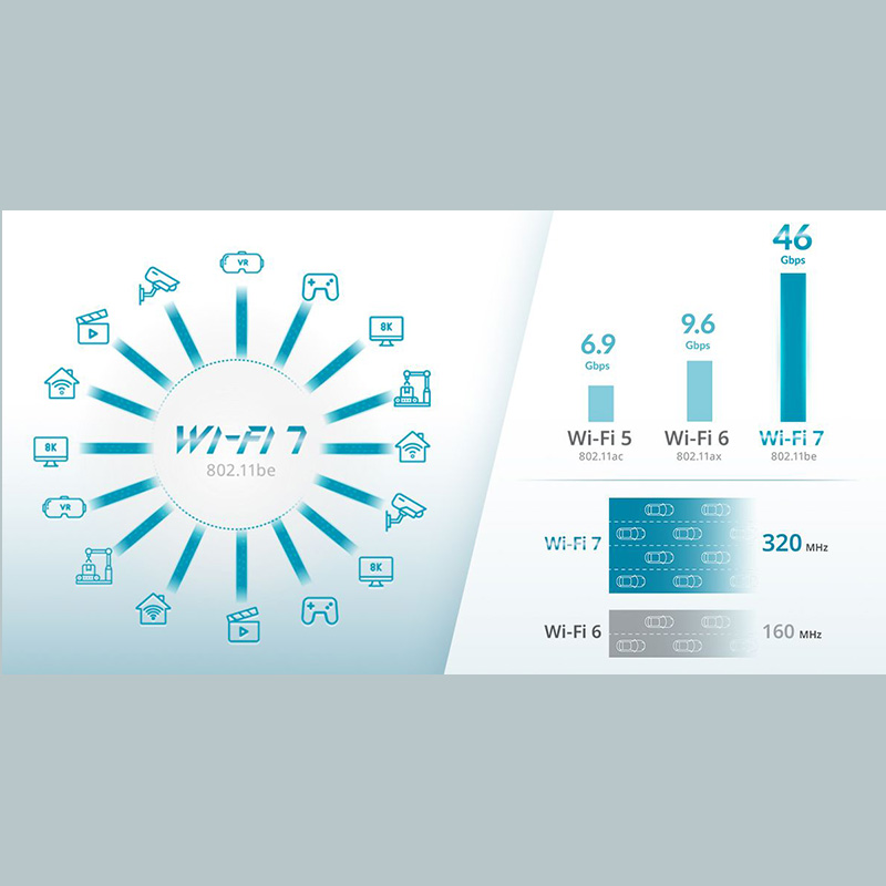 D-Link USA tweet media
