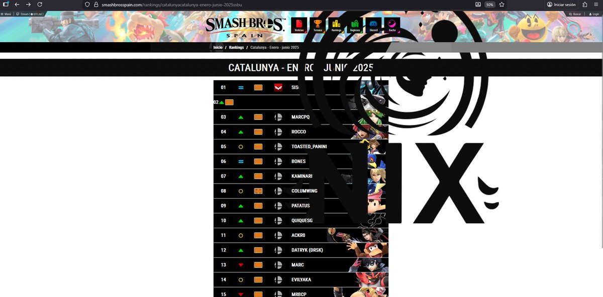 vale que el 90% de catalunya es de NiX pero esto es demasiado no?