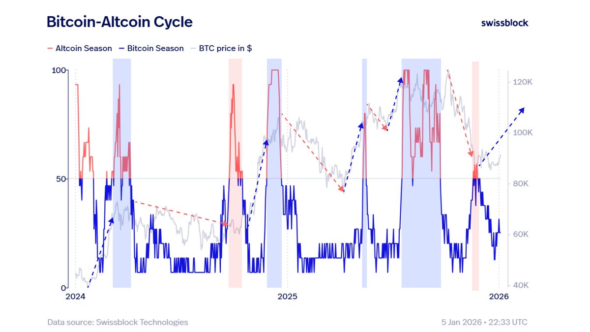 chain runners (@chainrunners_) / Posts / X