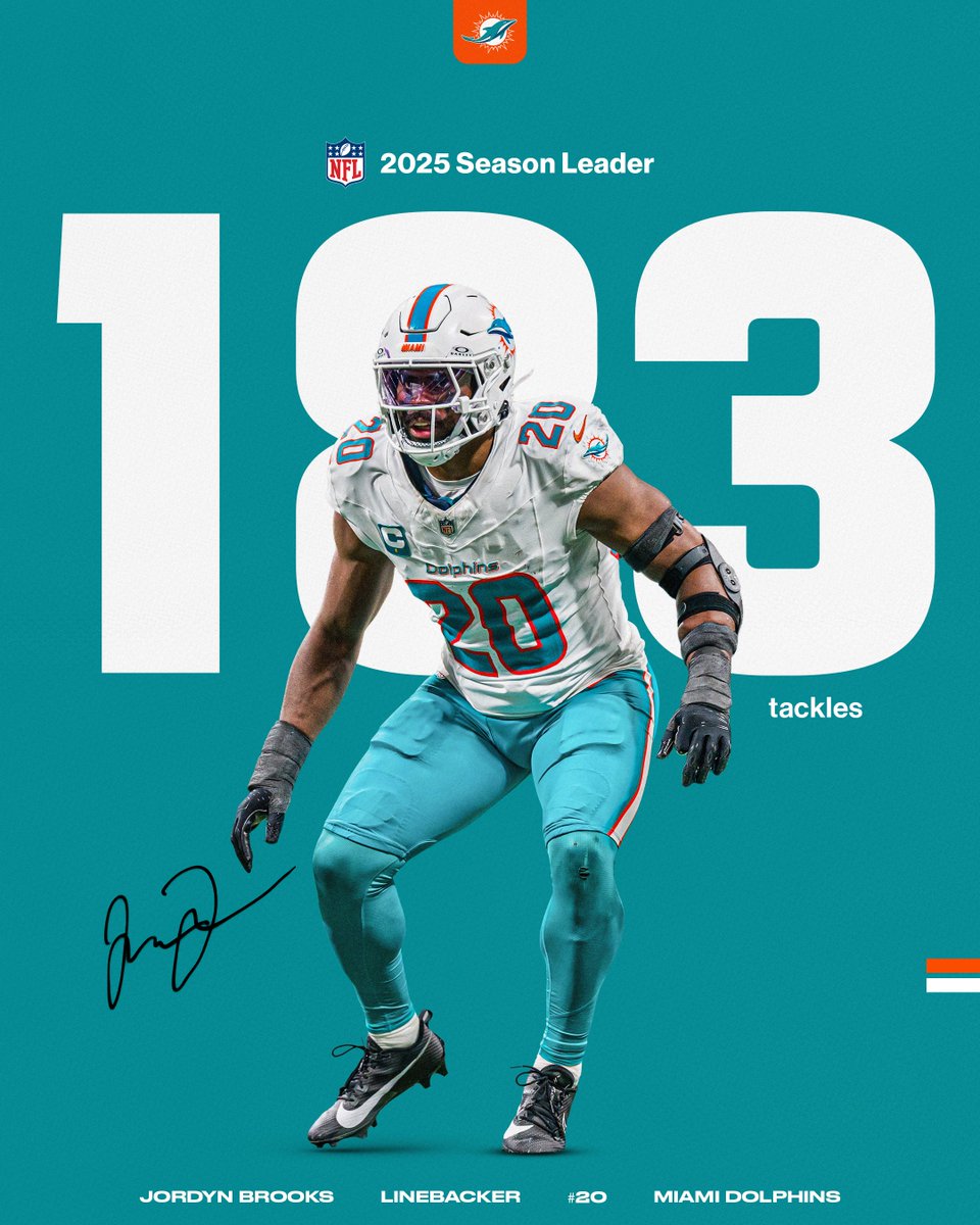 NFLGameDay's tweet image. The 2025 Tackles Leader:
Jordyn Brooks 🦾