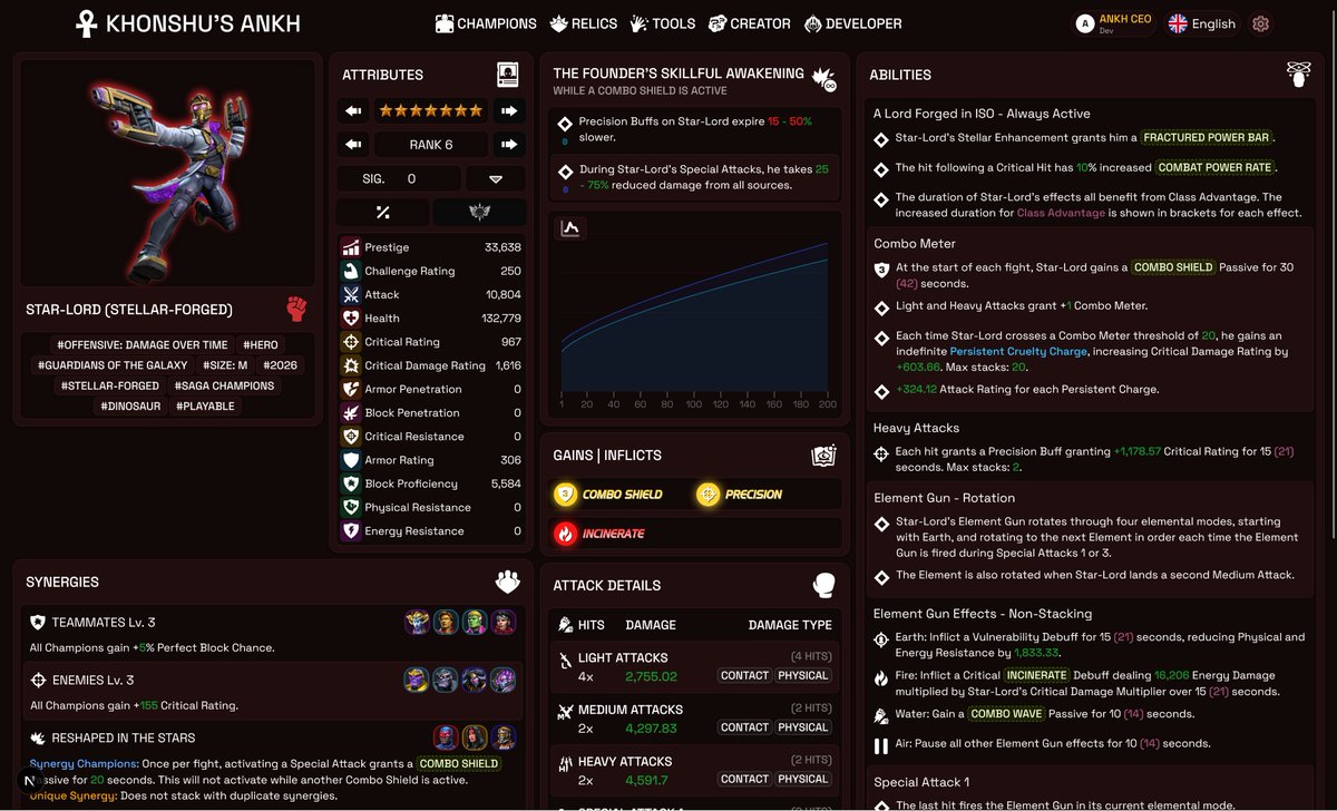 Khonshu's Ankh - Marvel Contest Of Champions tweet media