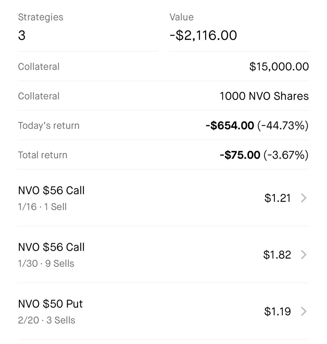 KyleCashFlow's tweet image. I will likely get my $NVO shares called away via covered calls — and that’s fine.

I’ll turn around and sell cash-secured puts to get them back.
Collect premium.
Lower my cost.
Rinse. Repeat.

Assignment isn’t a mistake if it’s part of the plan.