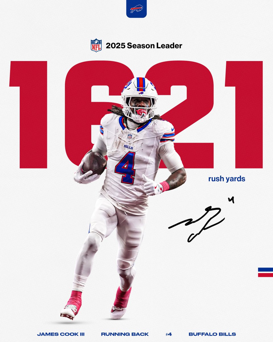 NFLGameDay's tweet image. The 2025 Rushing Leader:
James Cook III 👨‍🍳