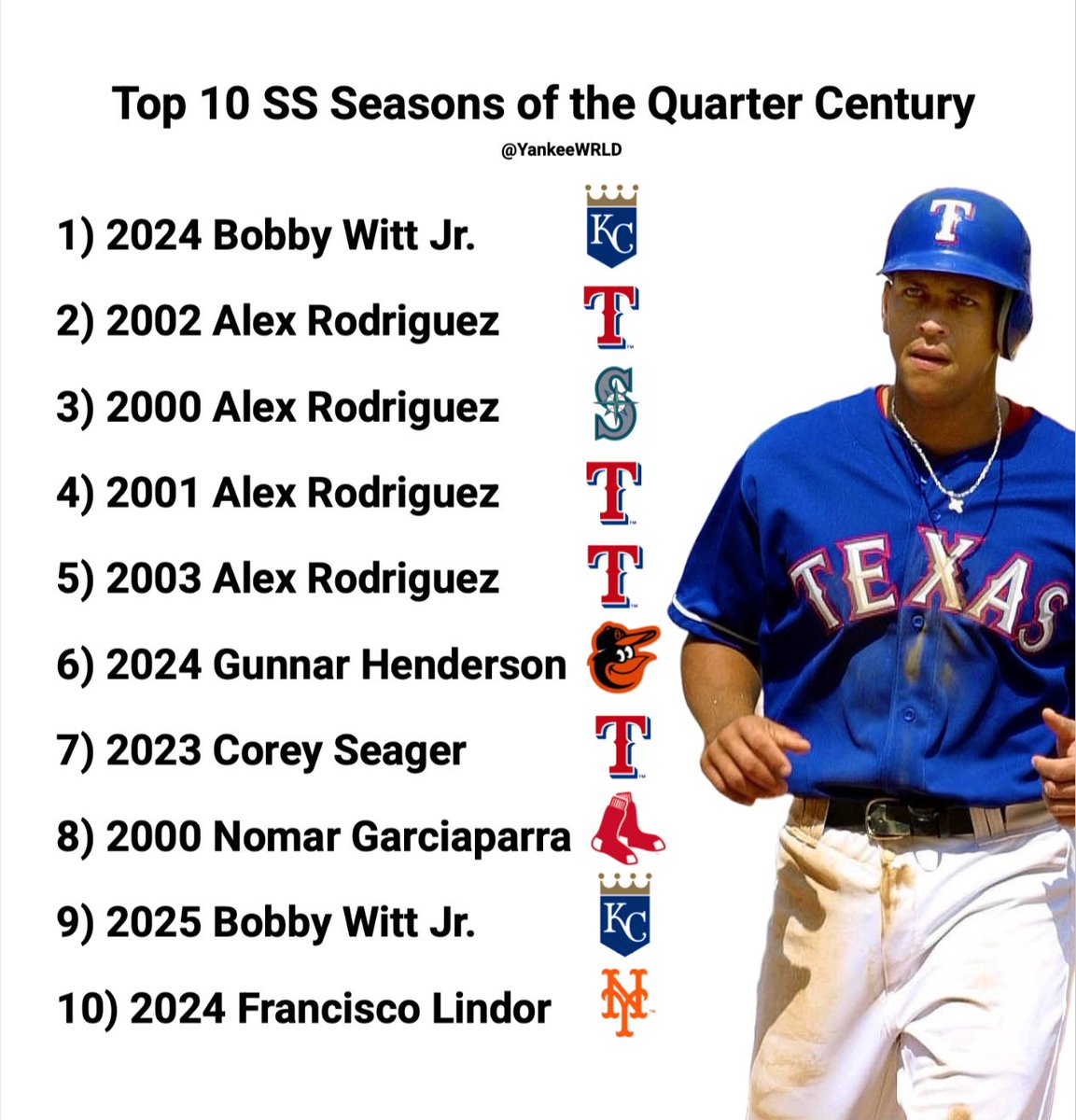 あきあかね (@gdwsak136) / Posts / X