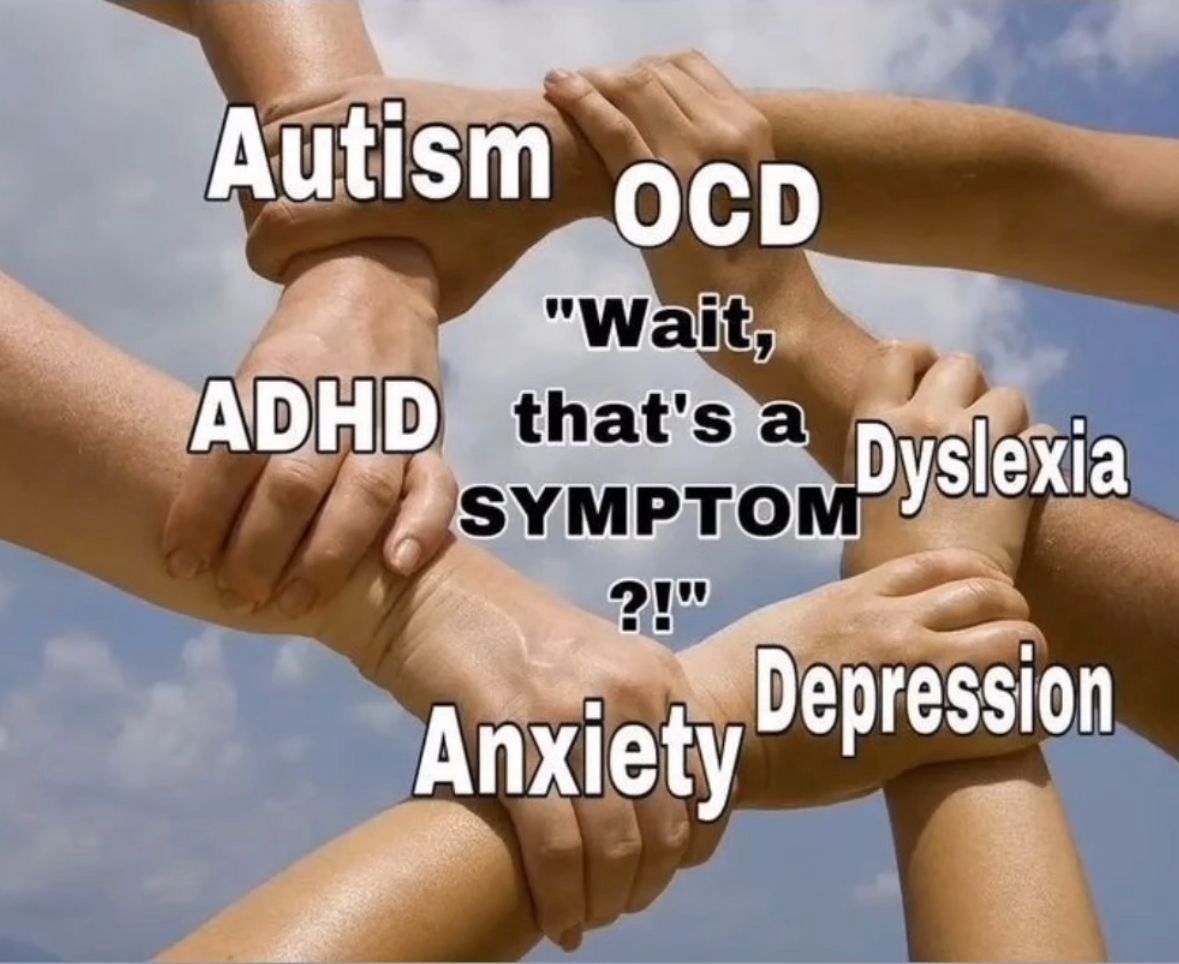 ADHD Memes (@adhdforreal) on Twitter photo 