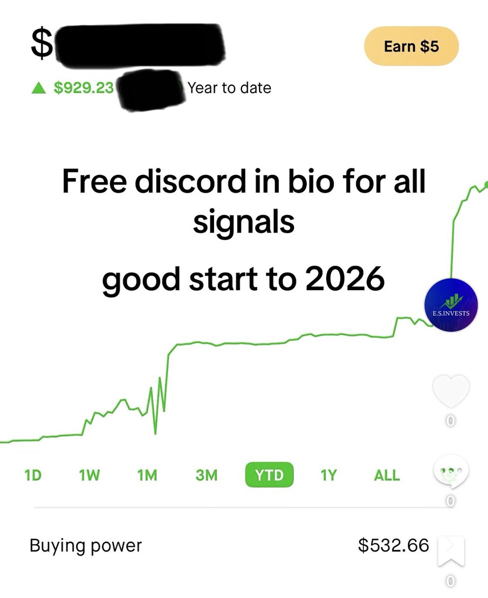 E.S.INVESTS tweet media