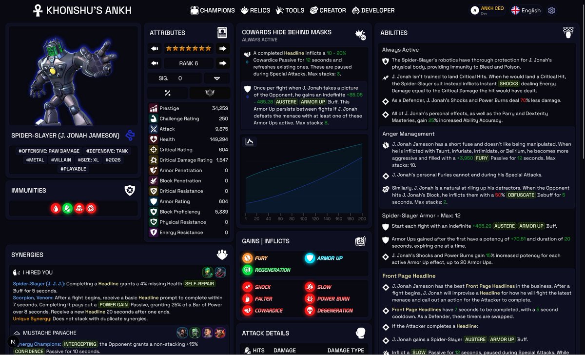 Khonshu's Ankh - Marvel Contest Of Champions tweet media