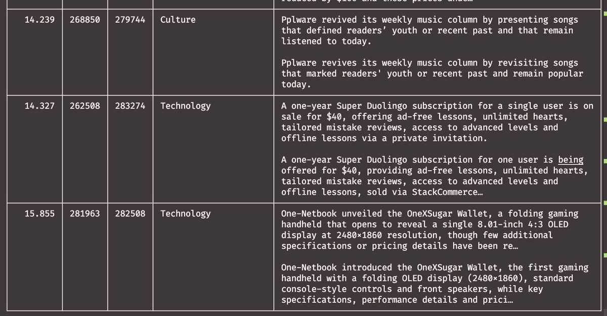 So my custom embedding model (github.com/rcarmo/asteris…) has no trouble with near-duplicates, and embeds at 2ms/summary. Now to sweep for acceptable thresholds...