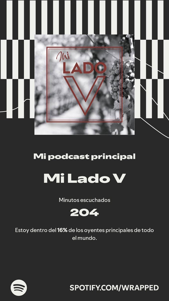 Mi Lado V  se adueñó del primer puesto. Descubrí más en mi #SpotifyWrapped.  ⁦<a href="/miladovcom/">Diego Migliaro</a>⁩ 🎉🎉🎉🎉🎉🍾🍾🍾🔥🔥🔥 spotify.com/wrapped-share/…