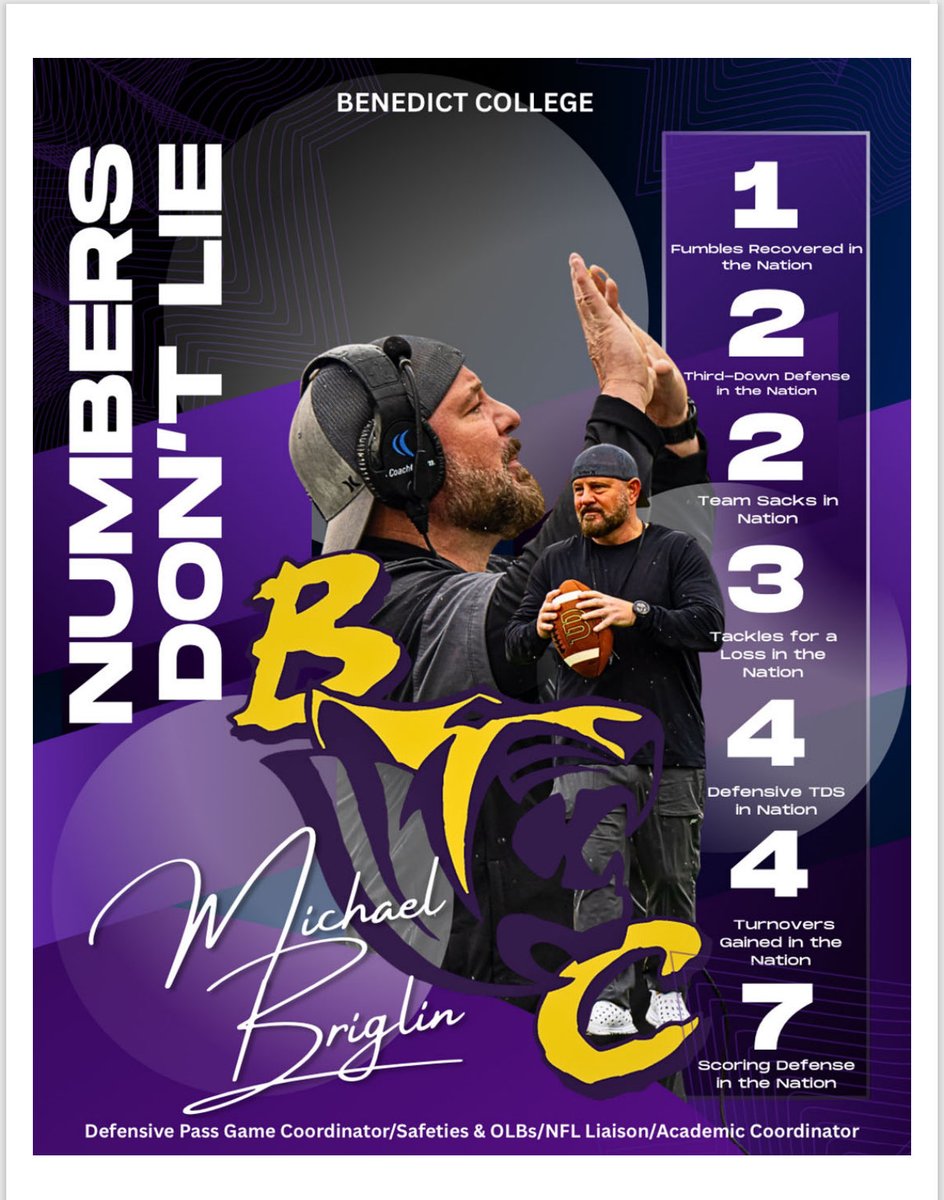 coachmbriggs's tweet image. It’s NOT where you start BUT where you FINISH. 

In the beginning of the 2025 season, we had NO RESPECT. #NumbersDoNotLie 

#MoreWorkToDo #FoundationPhaseHasStarted 
#ReBuildStartsNow2026